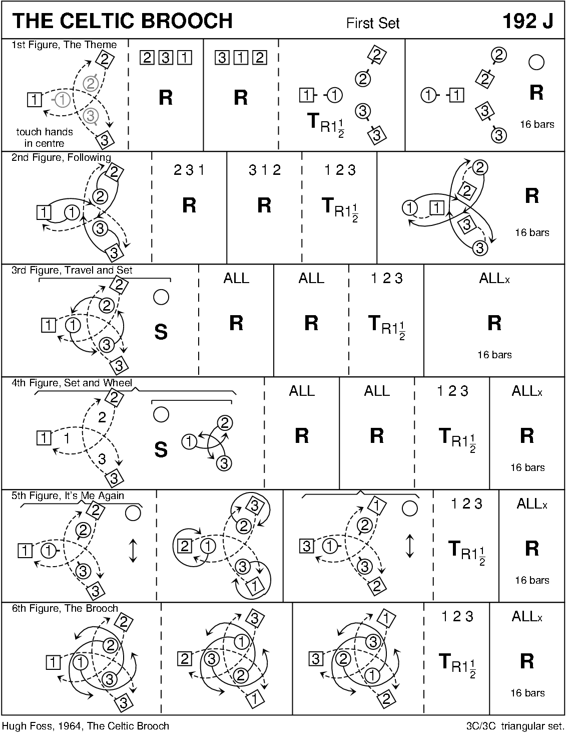 The Celtic Brooch (Elementary) Keith Rose's Diagram