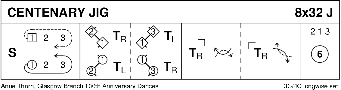 Centenary Jig Keith Rose's Diagram