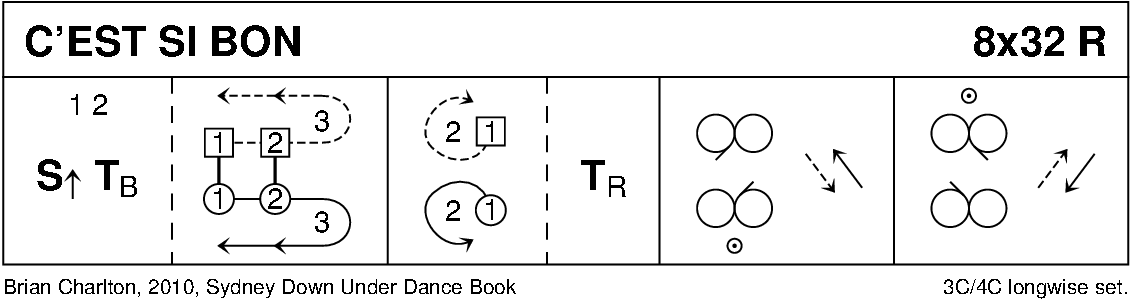 C'est Si Bon Keith Rose's Diagram