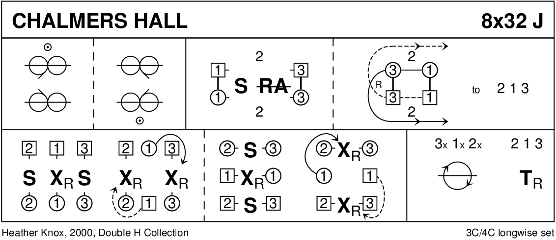 Chalmers Hall Keith Rose's Diagram