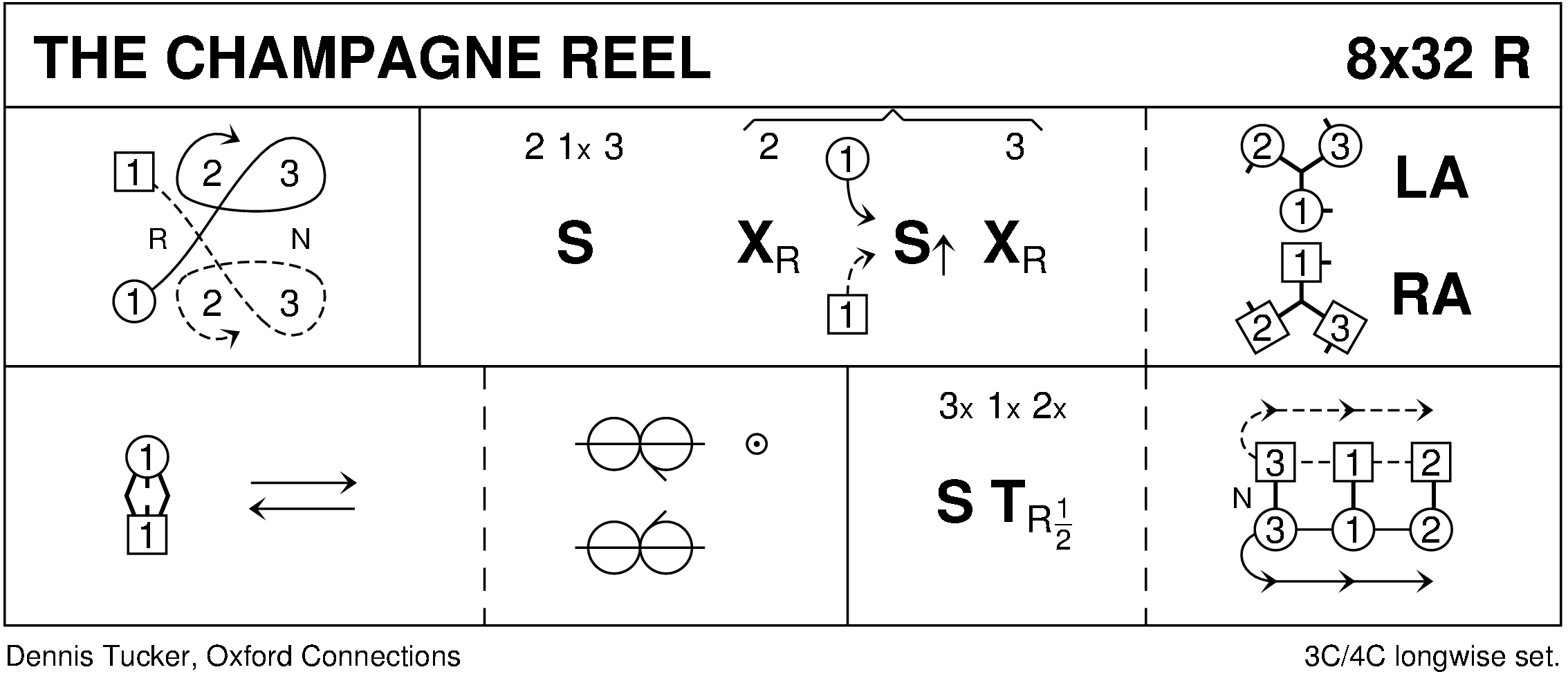 The Champagne Reel Keith Rose's Diagram