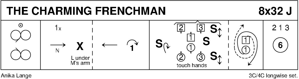 The Charming Frenchman Keith Rose's Diagram