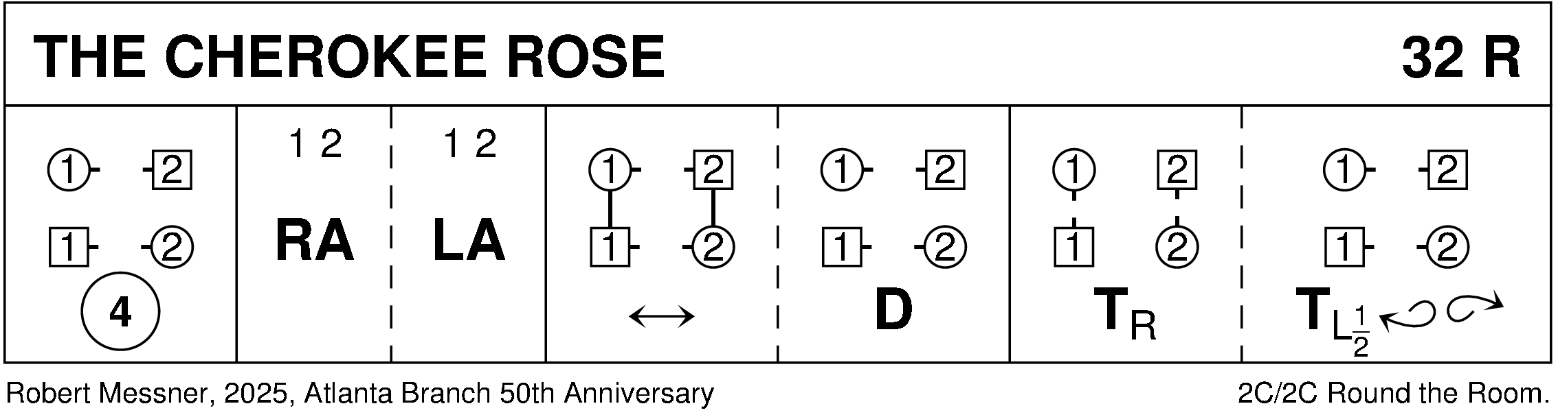 The Cherokee Rose Keith Rose's Diagram