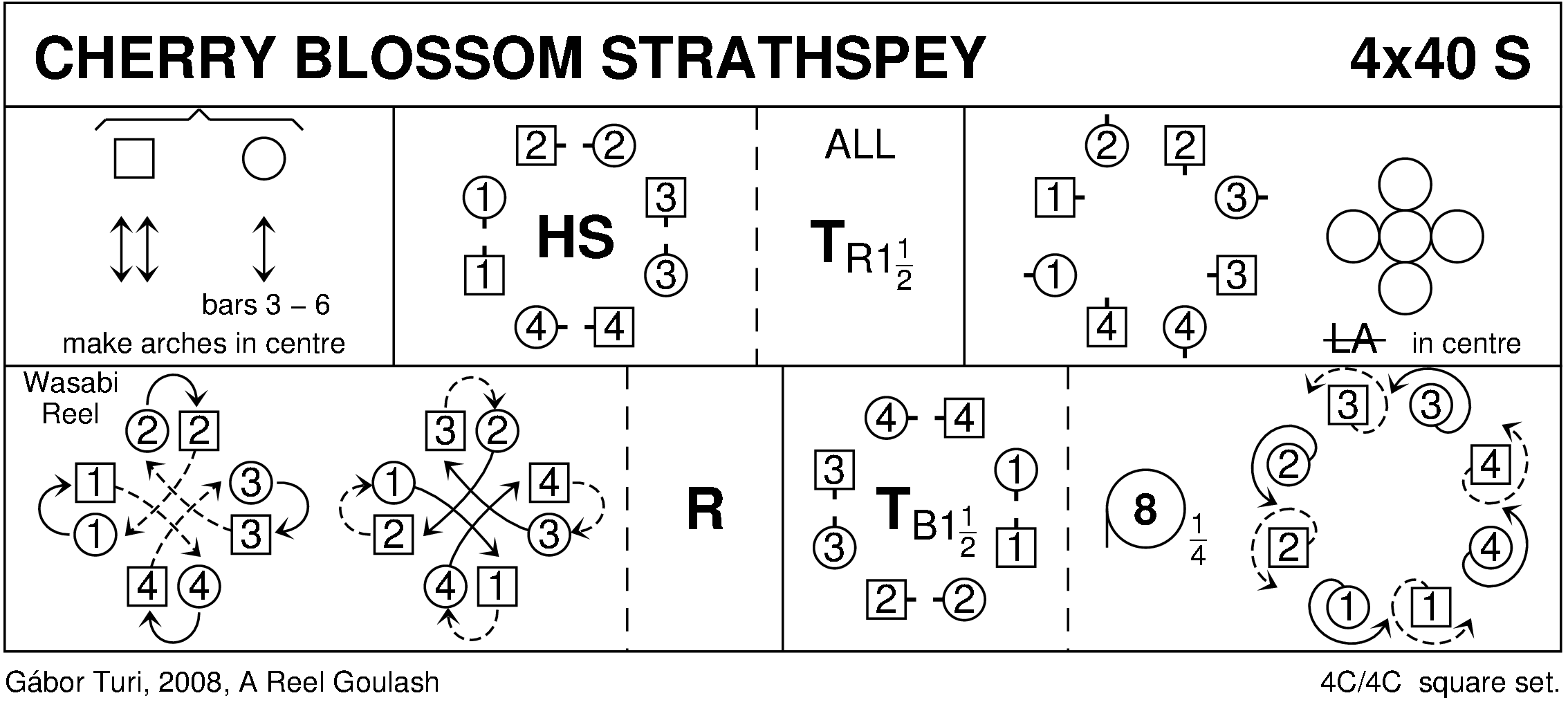 Cherry Blossom Strathspey Keith Rose's Diagram