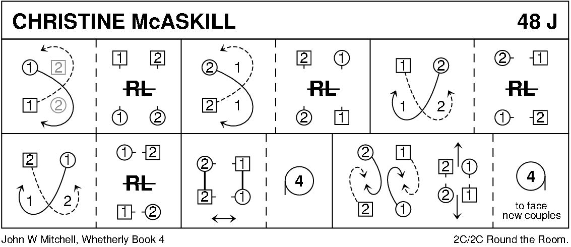 Christine McAskill Keith Rose's Diagram