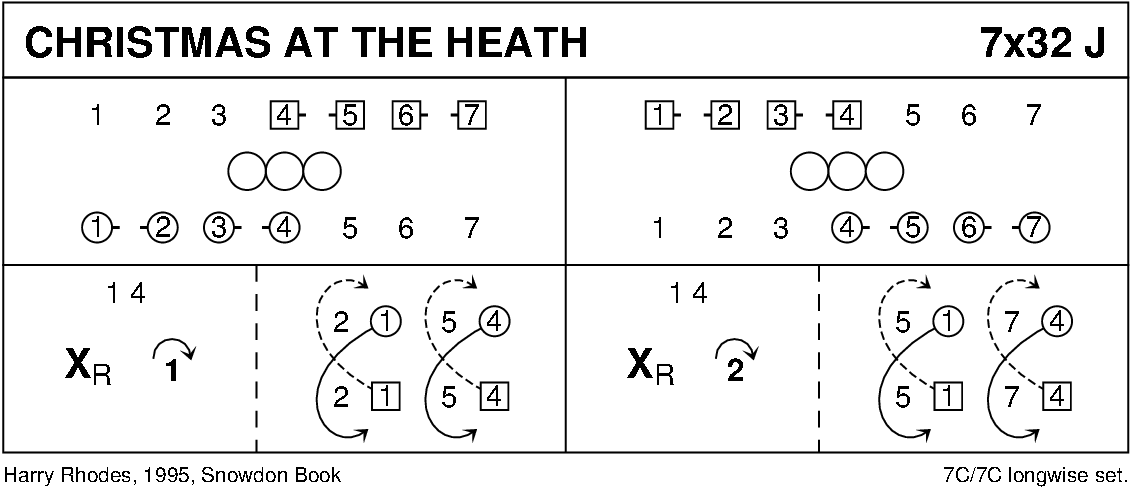 Christmas At The Heath Keith Rose's Diagram