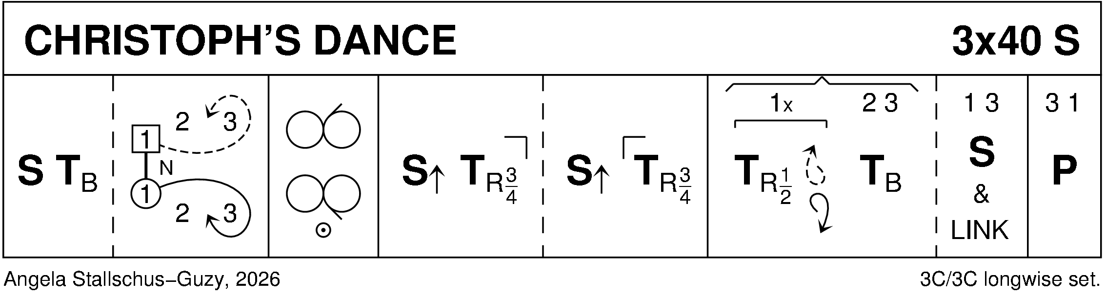 Christoph's Dance Keith Rose's Diagram