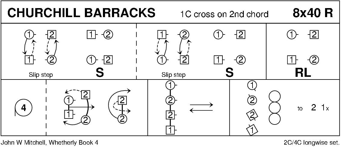 Churchill Barracks Keith Rose's Diagram