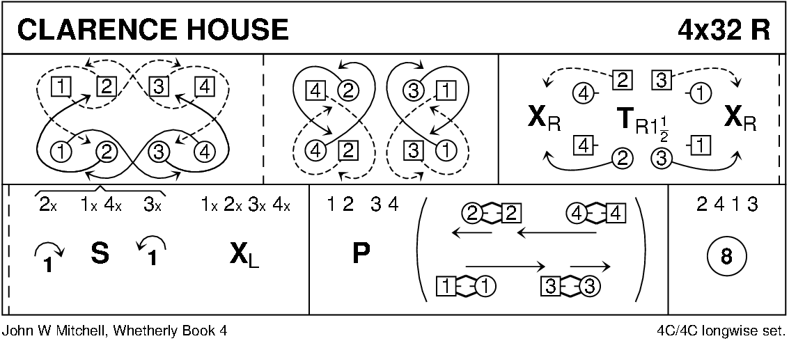 Clarence House Keith Rose's Diagram