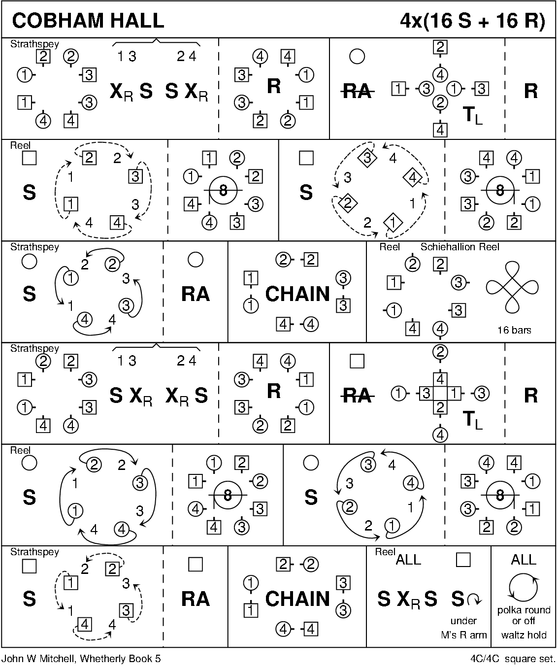 Cobham Hall Keith Rose's Diagram