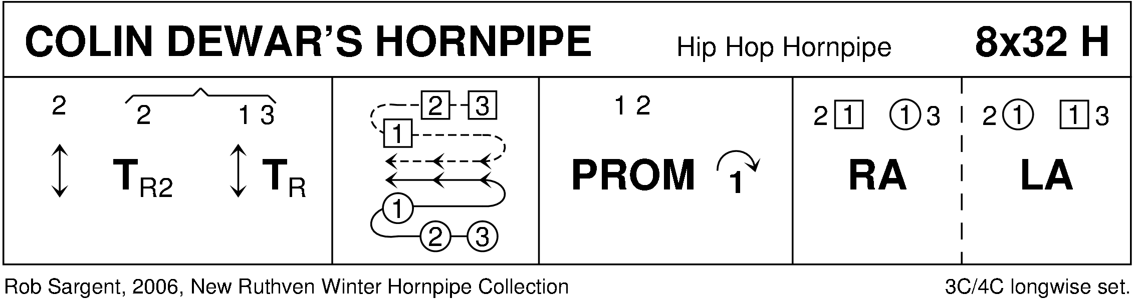 Colin Dewar's Hornpipe Keith Rose's Diagram