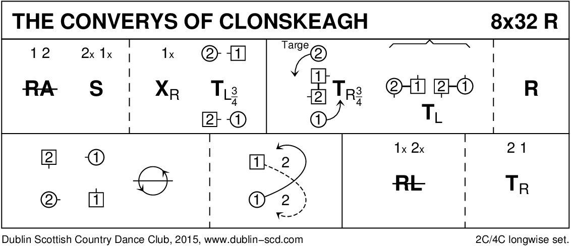 The Converys Of Clonskeagh Keith Rose's Diagram