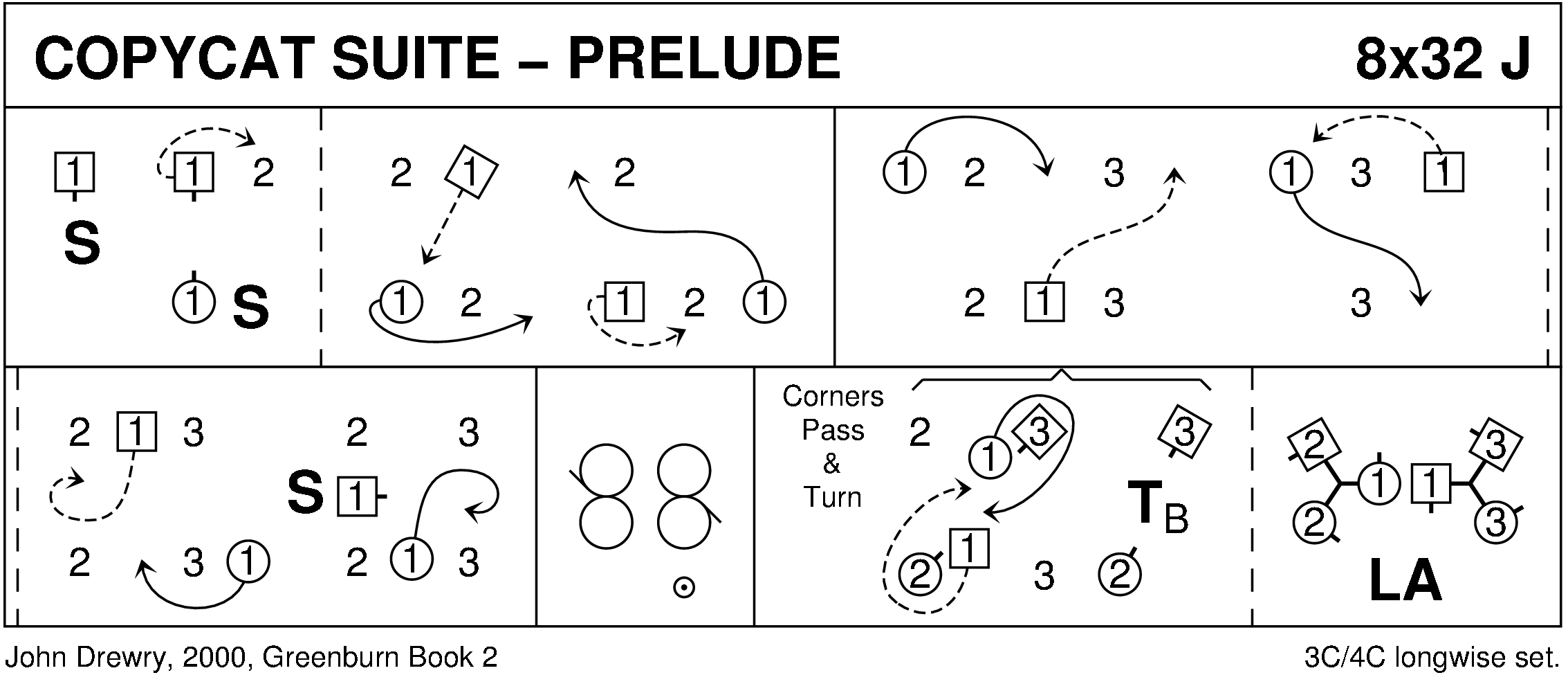 Copycat Suite - Prelude Keith Rose's Diagram