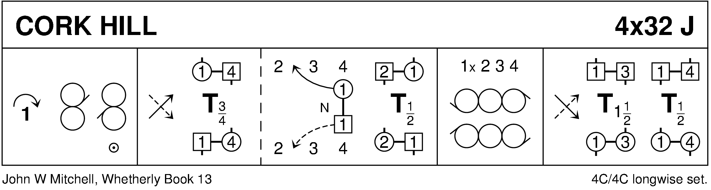 Cork Hill Keith Rose's Diagram