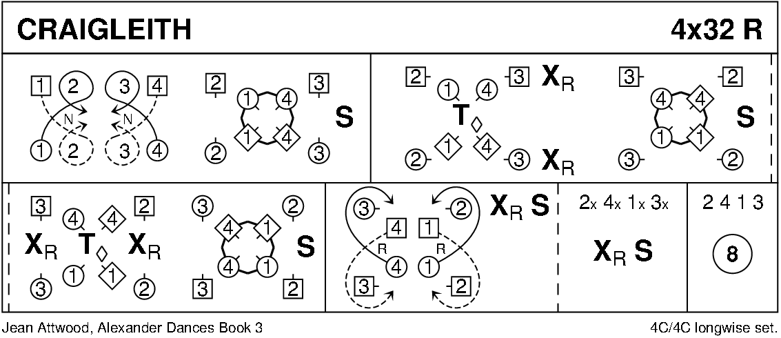 Craigleith (Attwood) Keith Rose's Diagram