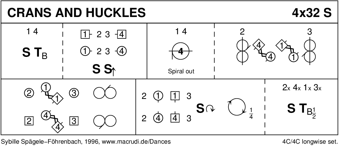 Crans And Huckles Keith Rose's Diagram