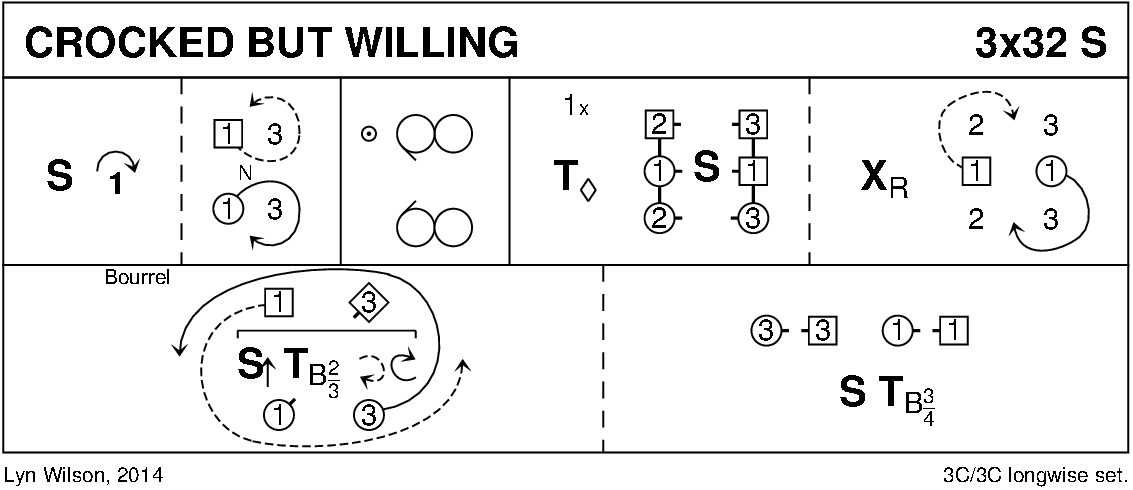 Crocked But Willing Keith Rose's Diagram