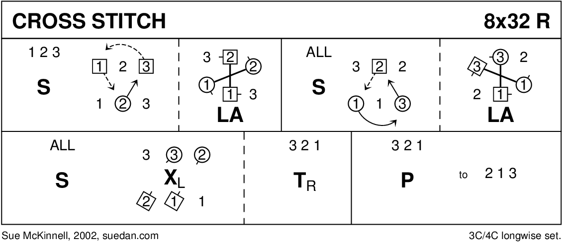 Cross Stitch Keith Rose's Diagram