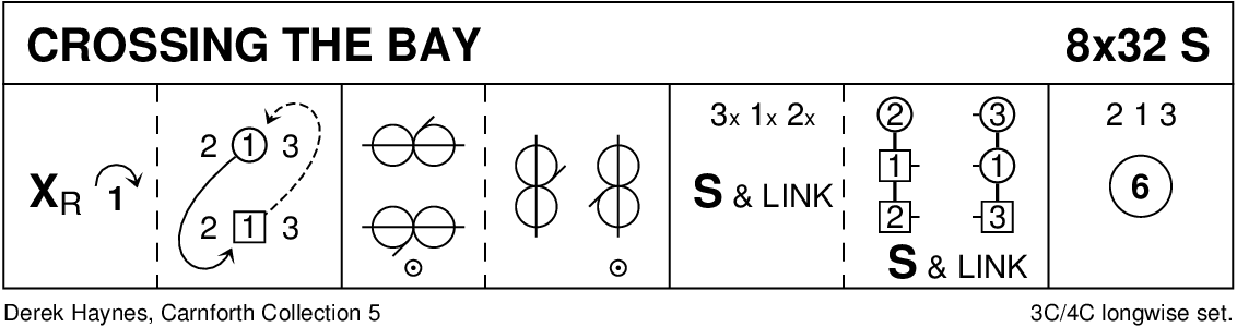 Crossing The Bay Keith Rose's Diagram