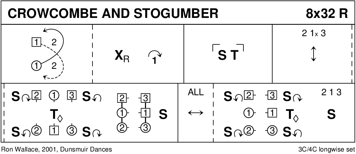 Crowcombe And Stogumber Keith Rose's Diagram