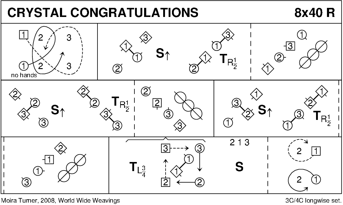 Crystal Congratulations Keith Rose's Diagram