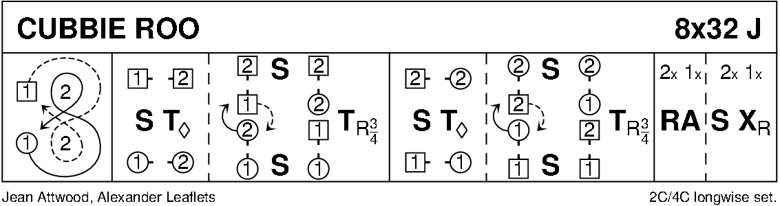 Cubbie Roo Keith Rose's Diagram