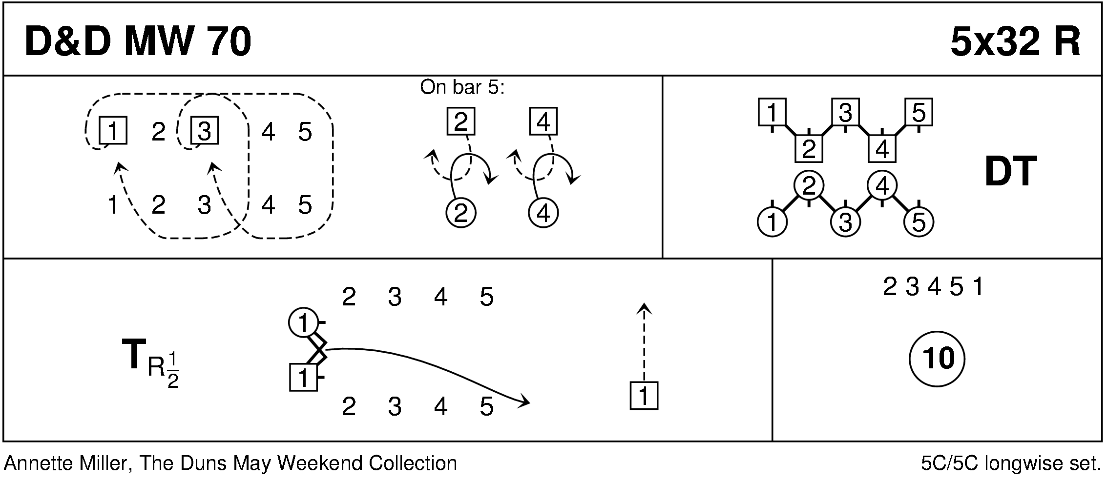 D&D MW 70 Keith Rose's Diagram