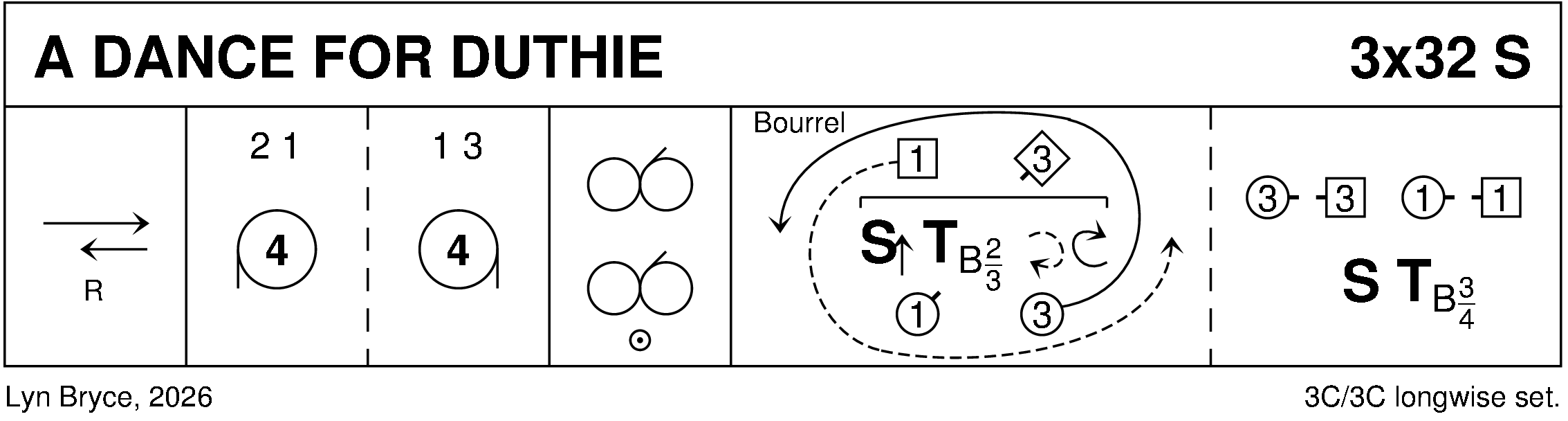 A Dance For Duthie Keith Rose's Diagram
