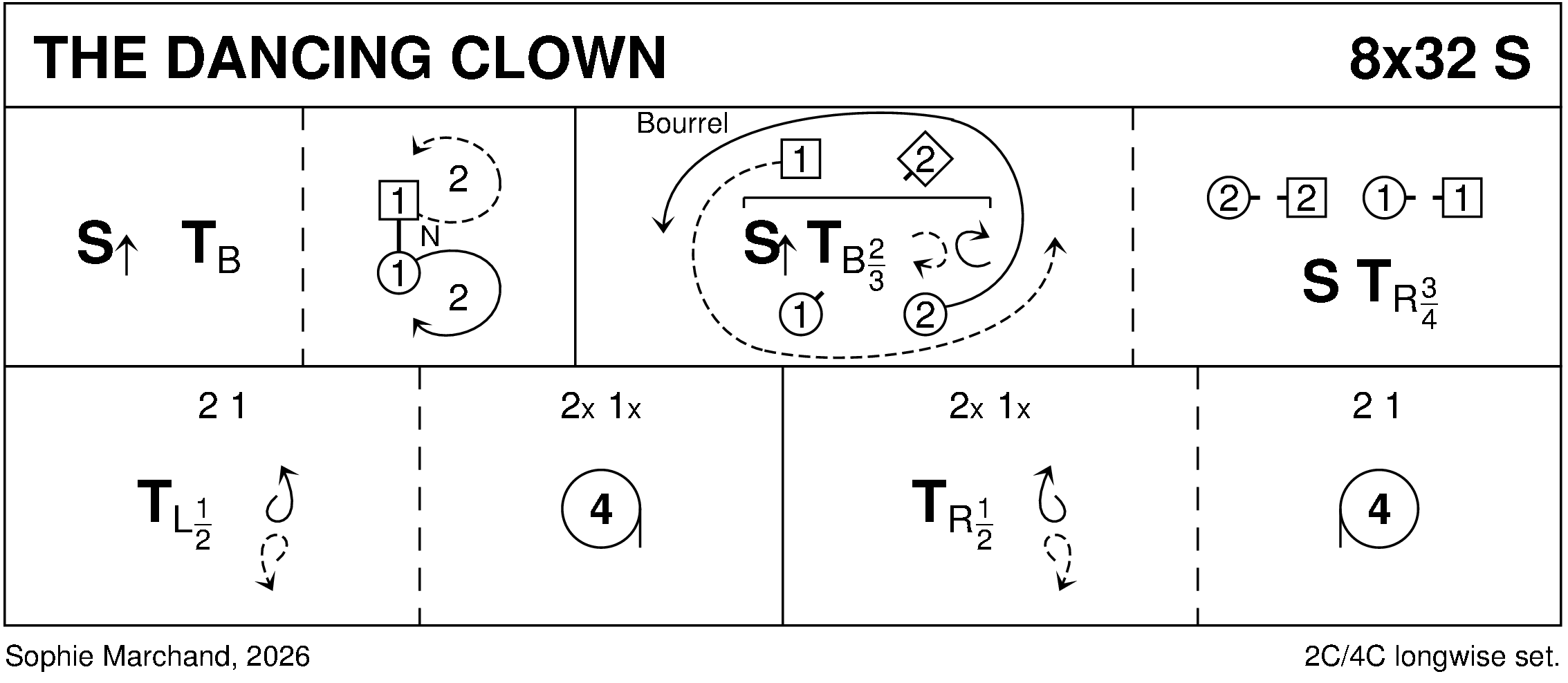 The Dancing Clown Keith Rose's Diagram