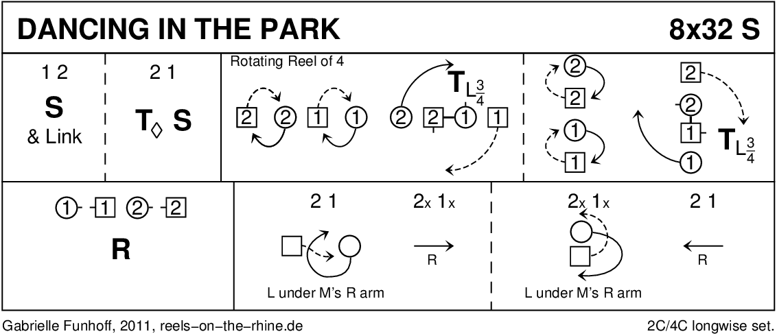 Dancing In The Park Keith Rose's Diagram