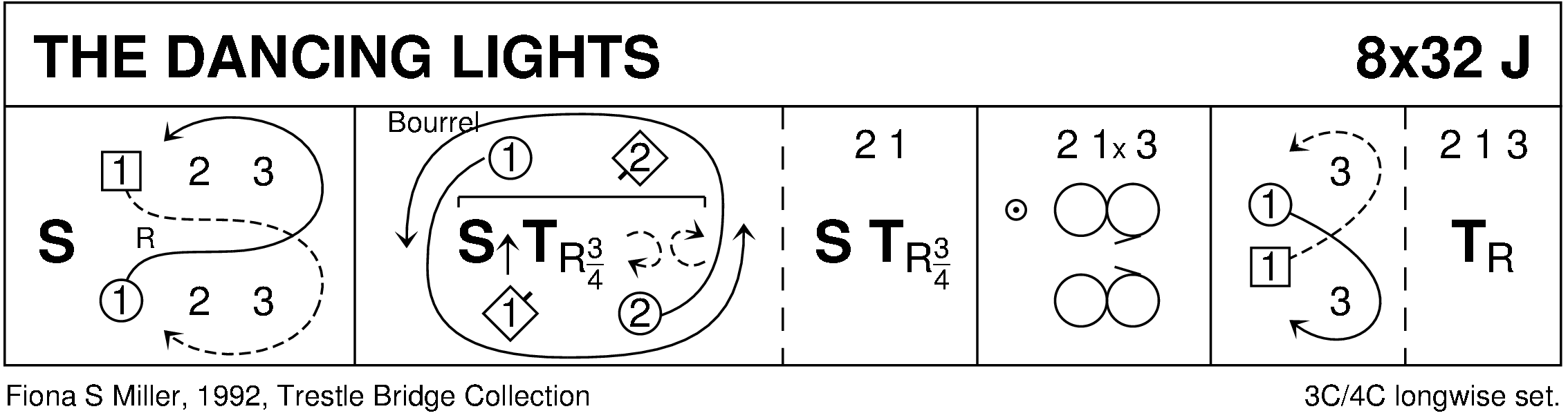 The Dancing Lights Keith Rose's Diagram