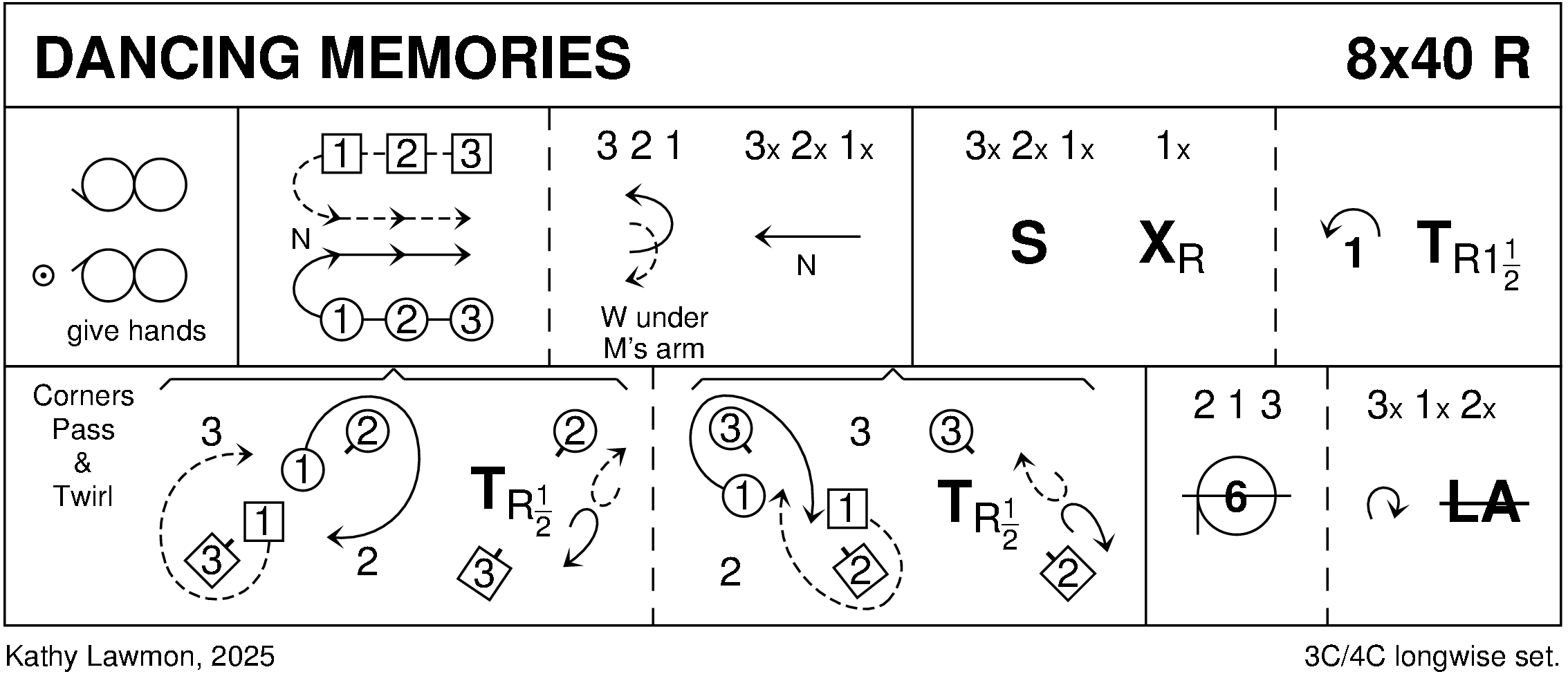 Dancing Memories Keith Rose's Diagram