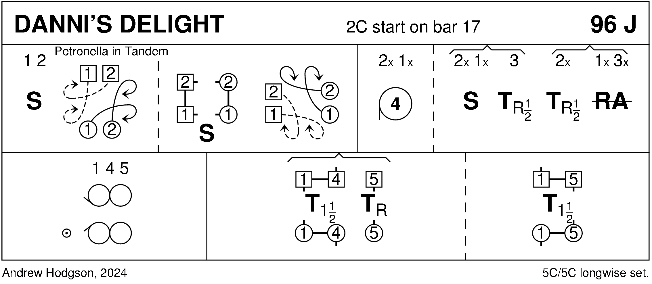 Danni's Delight Keith Rose's Diagram