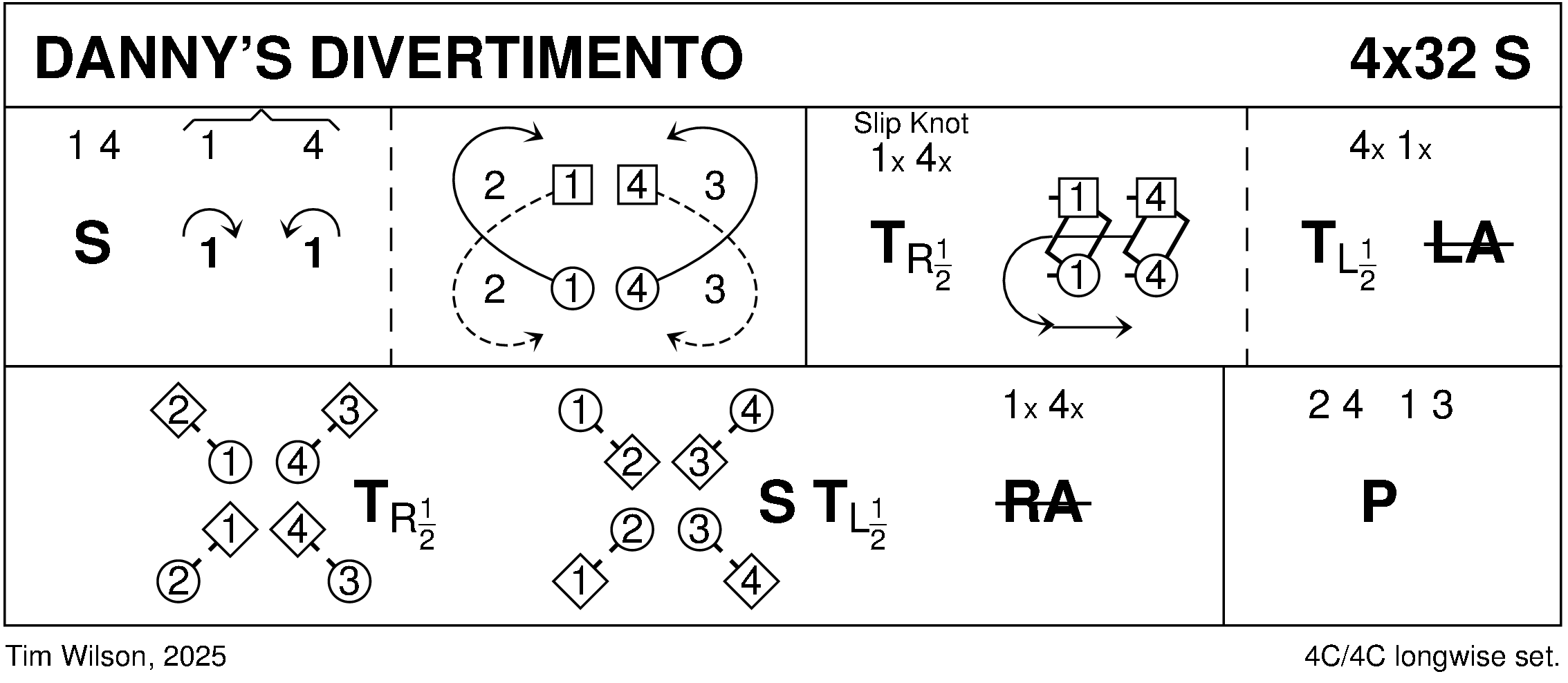 Danny's Divertimento Keith Rose's Diagram