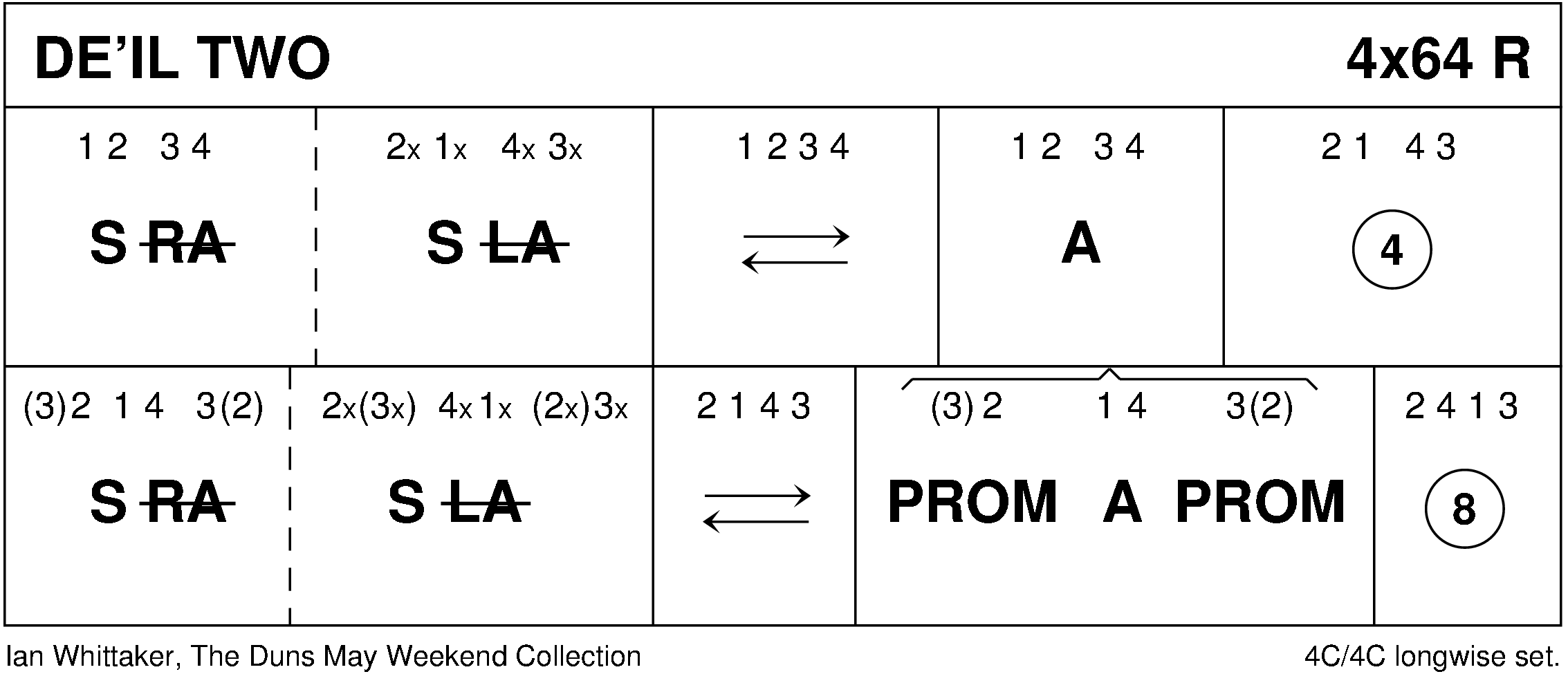 De'il Two Keith Rose's Diagram