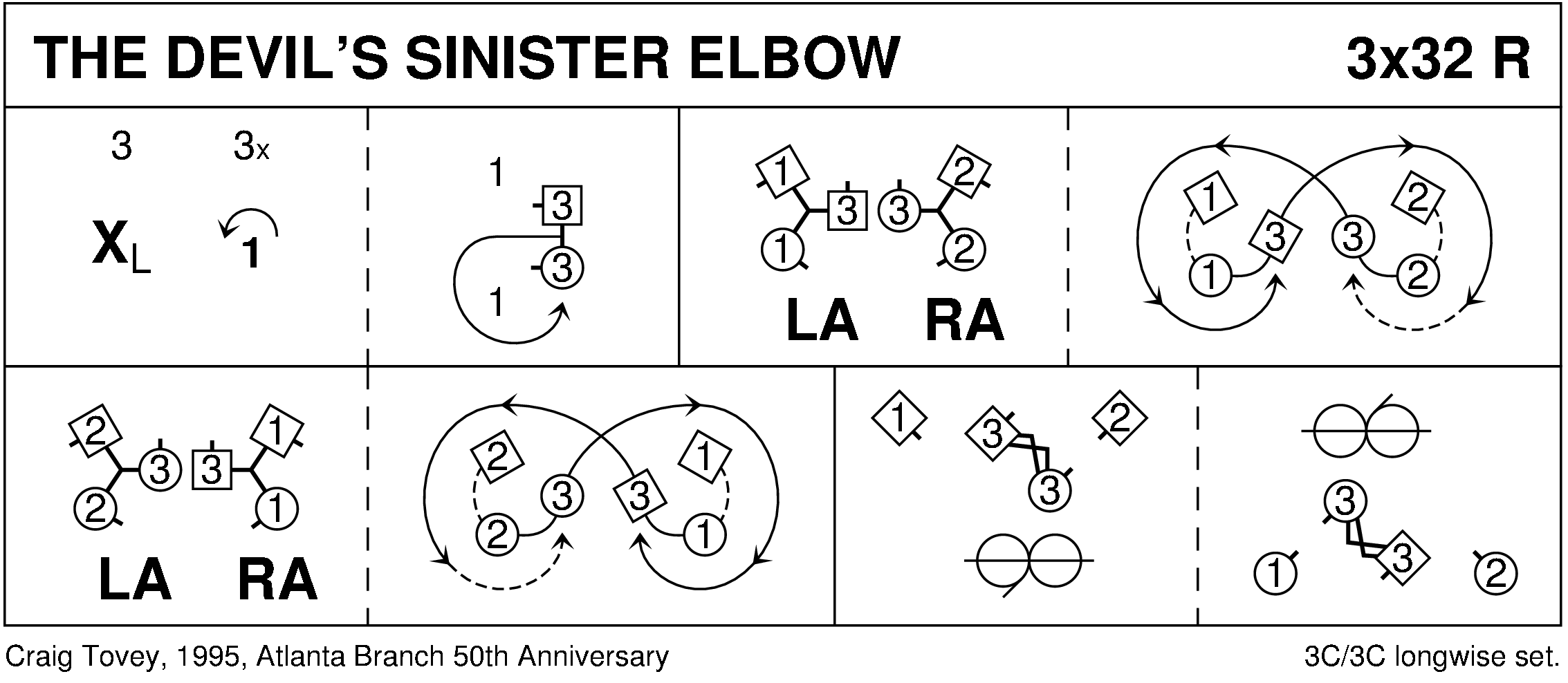 The Devil's Sinister Elbow Keith Rose's Diagram