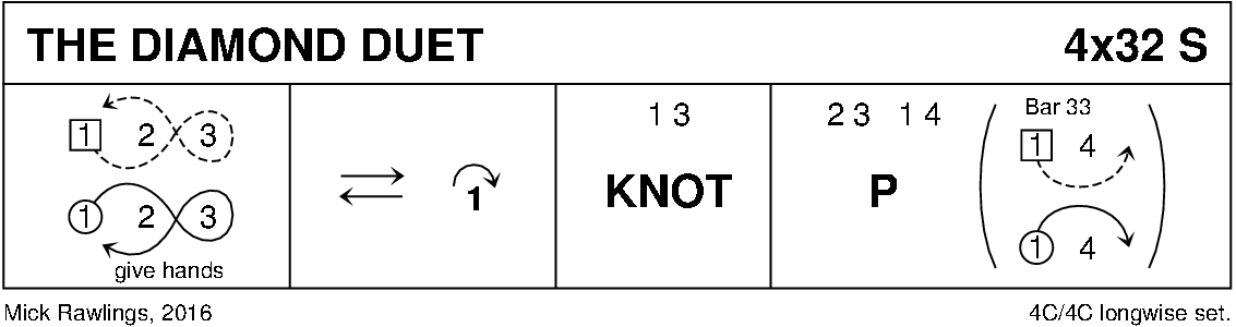 The Diamond Duet Keith Rose's Diagram