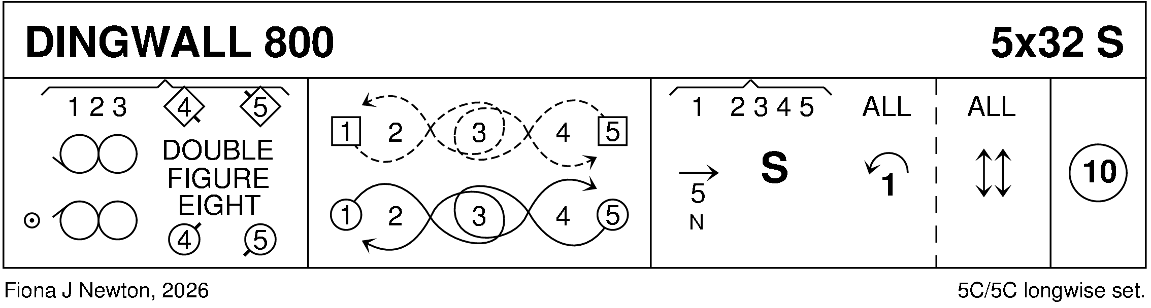 Dingwall 800 Keith Rose's Diagram