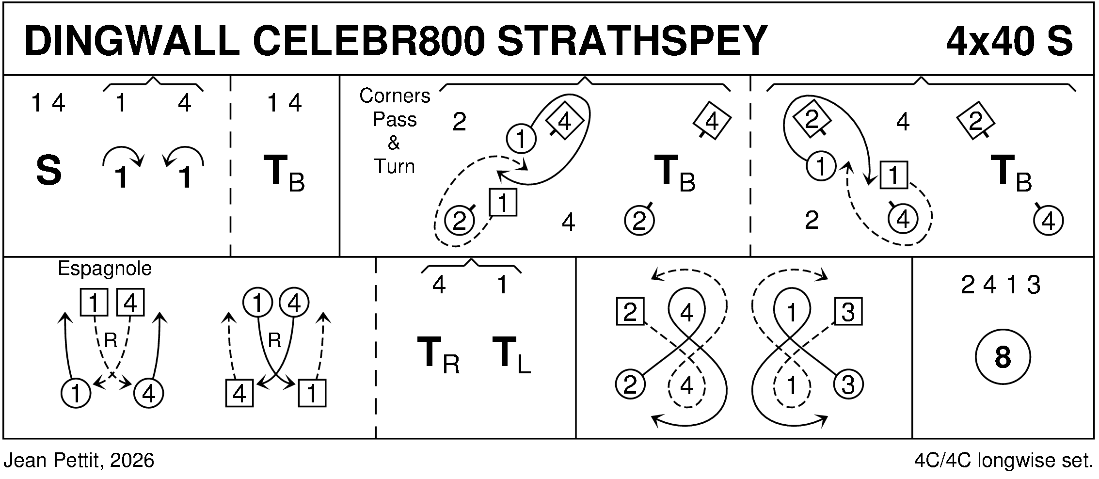 Dingwall Celebr800 Strathspey Keith Rose's Diagram