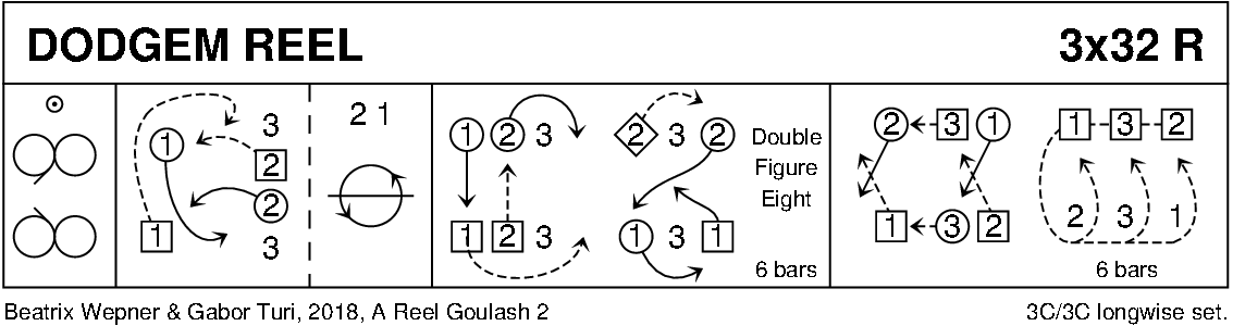 Dodgem Reel Keith Rose's Diagram