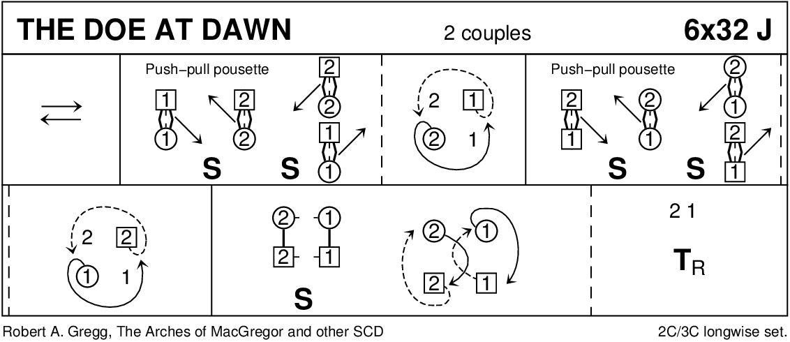 The Doe At Dawn Keith Rose's Diagram