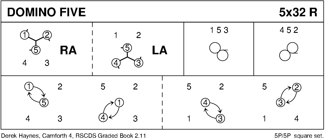 Domino Five Keith Rose's Diagram