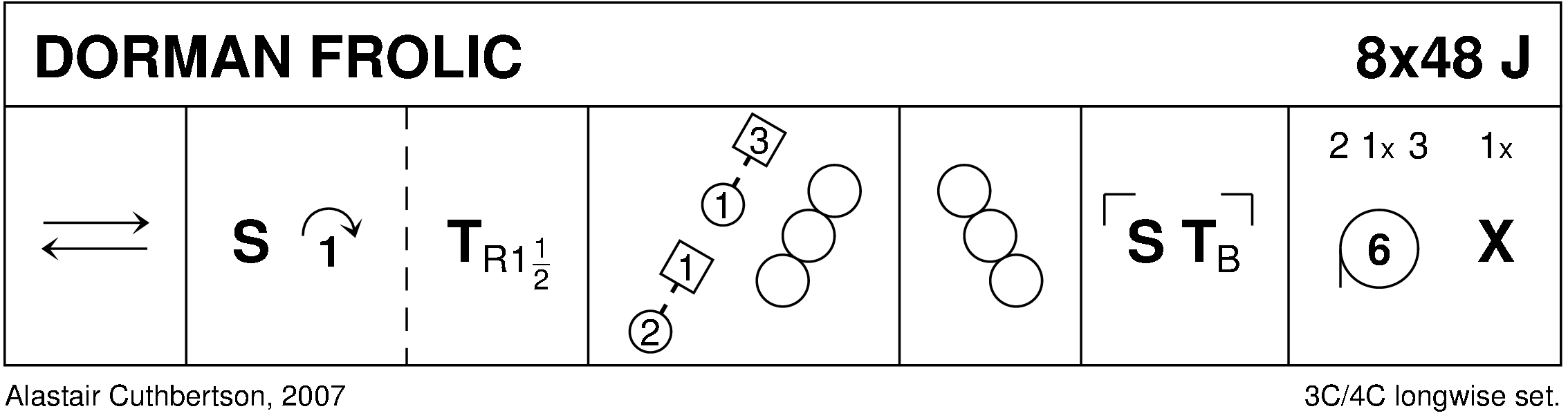 Dorman Frolic Keith Rose's Diagram
