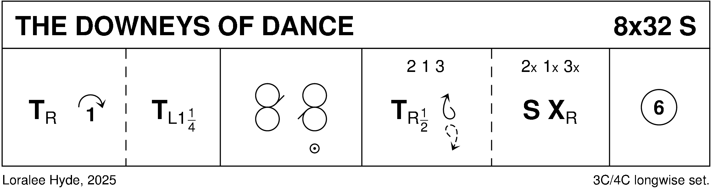 The Downeys Of Dance Keith Rose's Diagram
