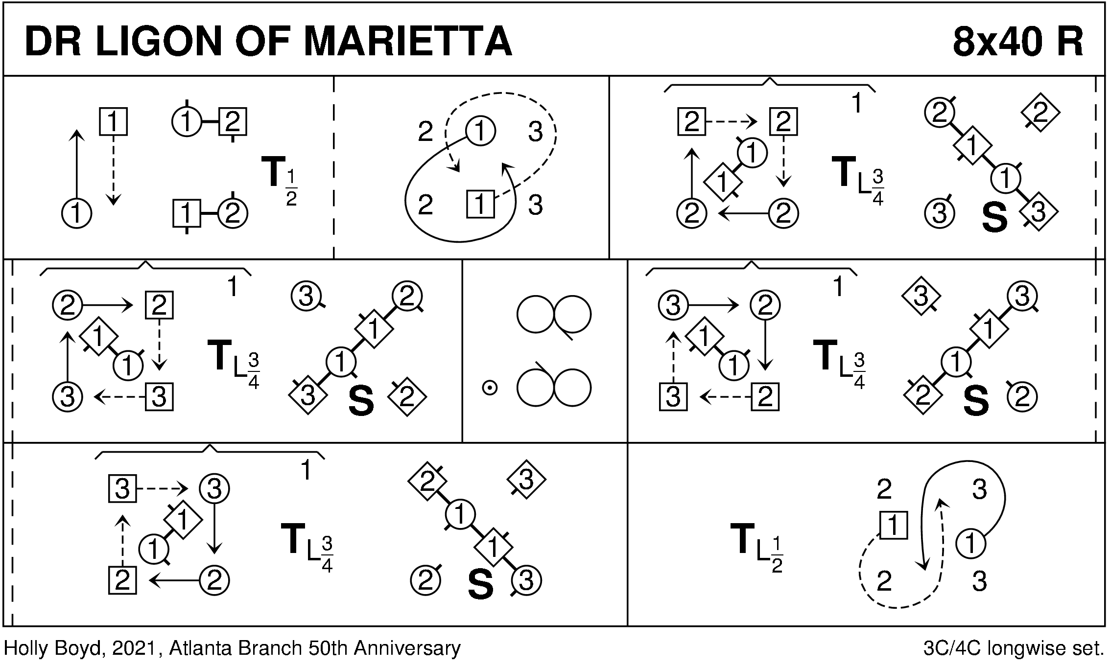 Dr Ligon Of Marietta Keith Rose's Diagram