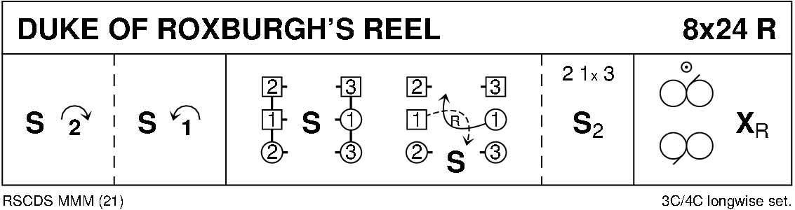 Duke Of Roxburgh's Reel Keith Rose's Diagram