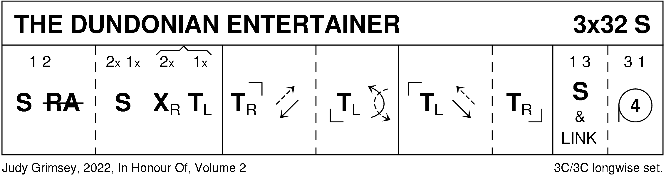 The Dundonian Entertainer Keith Rose's Diagram