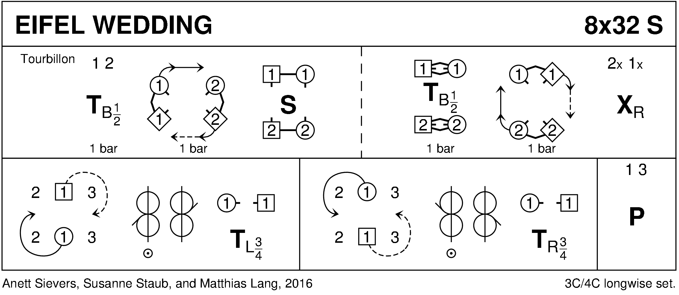 Eifel Wedding Keith Rose's Diagram
