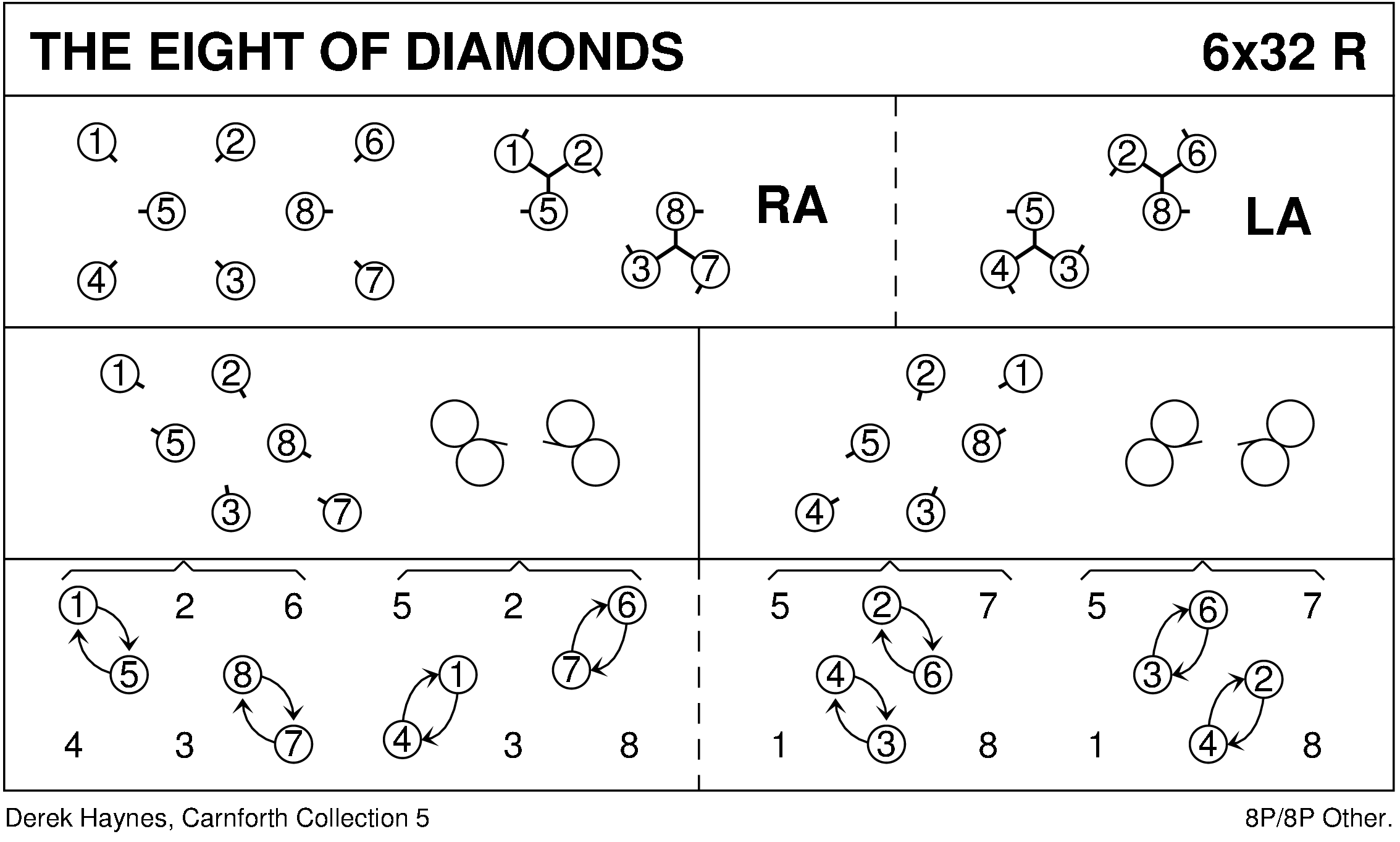 The Eight Of Diamonds Keith Rose's Diagram