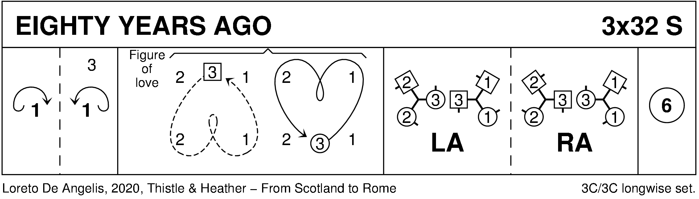 Eighty Years Ago Keith Rose's Diagram